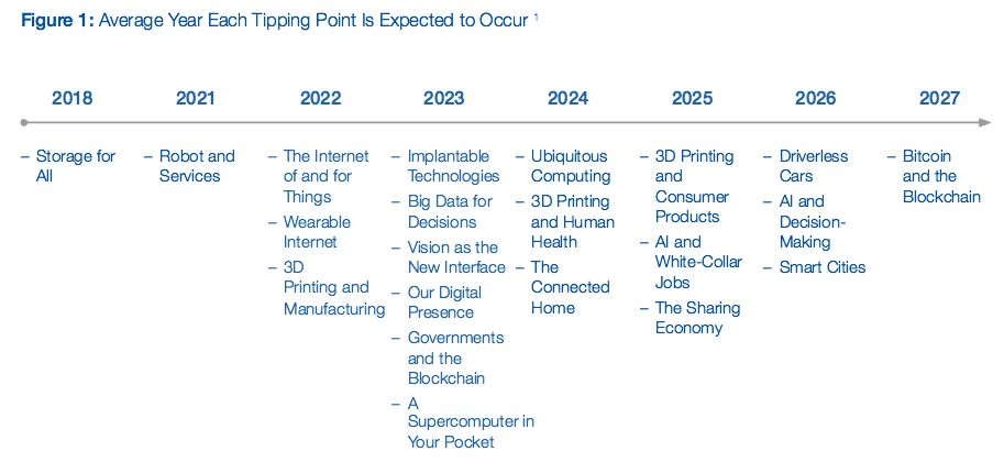 wef2025a